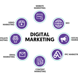 Digital-Marketing-kaptechs